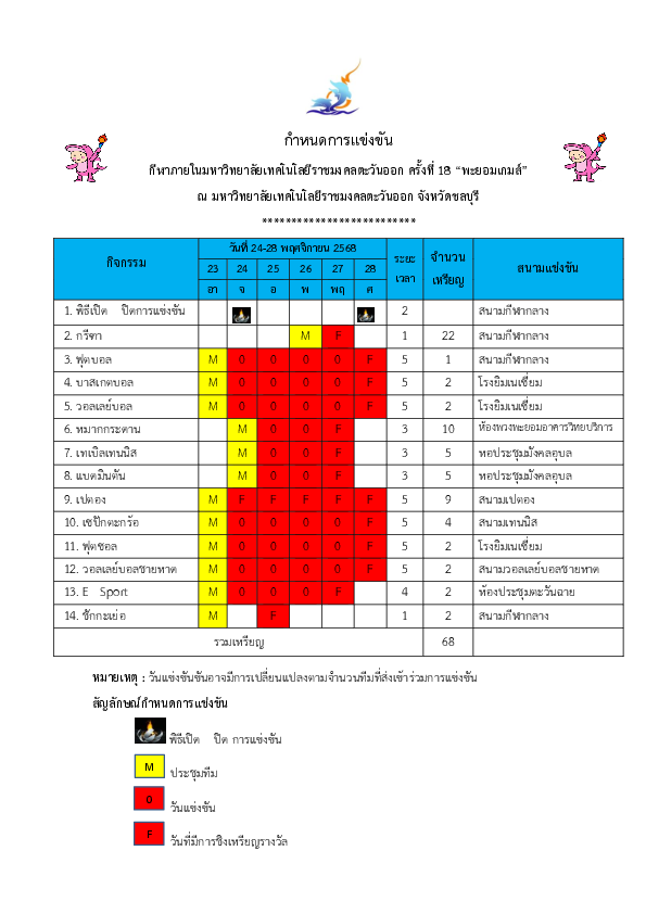 กำหนดการแข่งขันกีฬา พะยอมเกมส์ ครั้งที่ 18.pdf